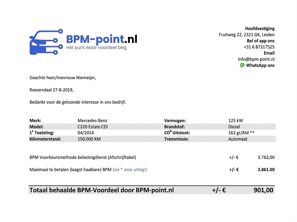 BPM Aangifte Illustratie